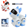Kids' Buddy Line-Guide Interactive Robot Dog Toy for Technology-Inspired Play, Available at Amarello Toys Qatar.